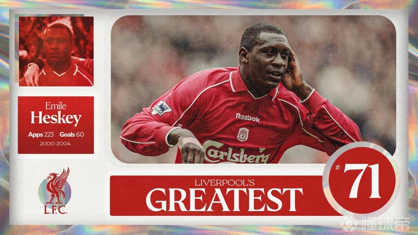 利物浦评队史百大球星第71名：赫斯基